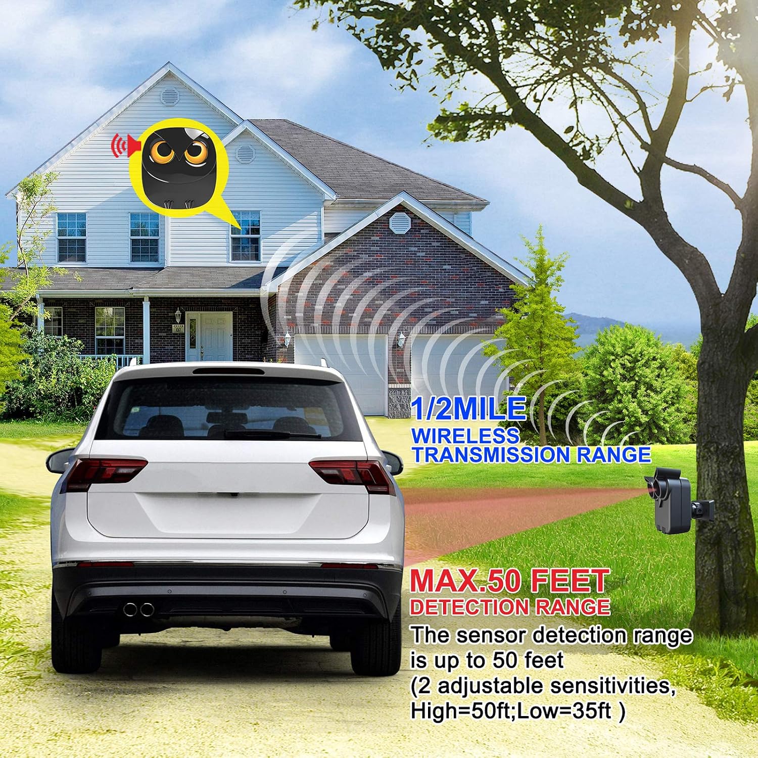 Driveway Alarm- 1/2 Mile Long Range Wireless Driveway Alarm Weather Resistant Motion Sensor&Detector-DIY Security Alert System-Monitor&Protect Outdoor/Indoor Property - 1 Receiver and 1 Sensor 1 Receiver+ 1 Sensor